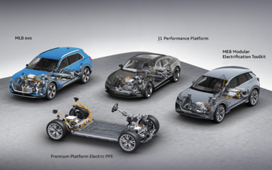 雙線領跑,劍指未來丨一汽-大眾奧迪亮劍2021上海車展