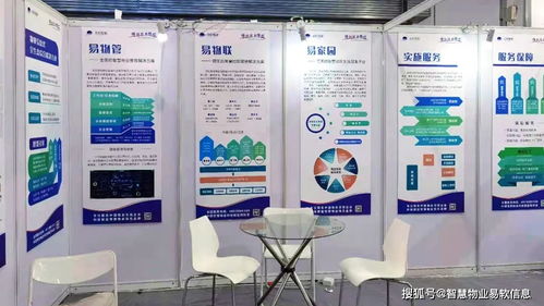 易軟為美好社區(qū)賦能 物業(yè)信息化全生態(tài)鏈產(chǎn)品矩陣閃耀上海物博會(huì)