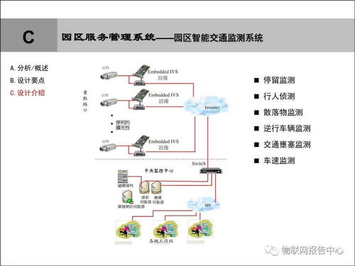 智慧園區智能化系統工程規劃設計方案中的展覽展示服務及其在軟考高項論文中的應用
