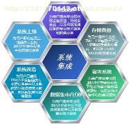 探索三水智能化 一站式展覽展示解決方案