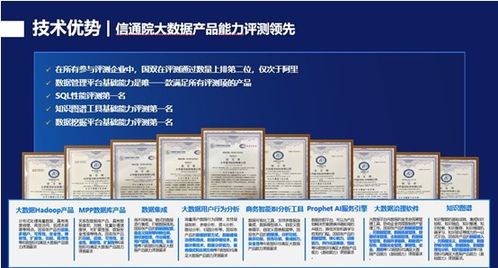 數(shù)字廣告業(yè)務(wù)到底需要什么樣的第三方監(jiān)測(cè)公司