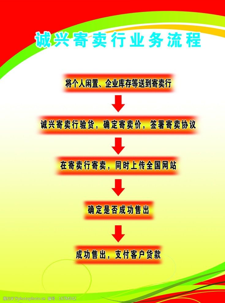 解鎖廣告新視界 業(yè)務(wù)流程廣告牌圖片素材的無(wú)限可能